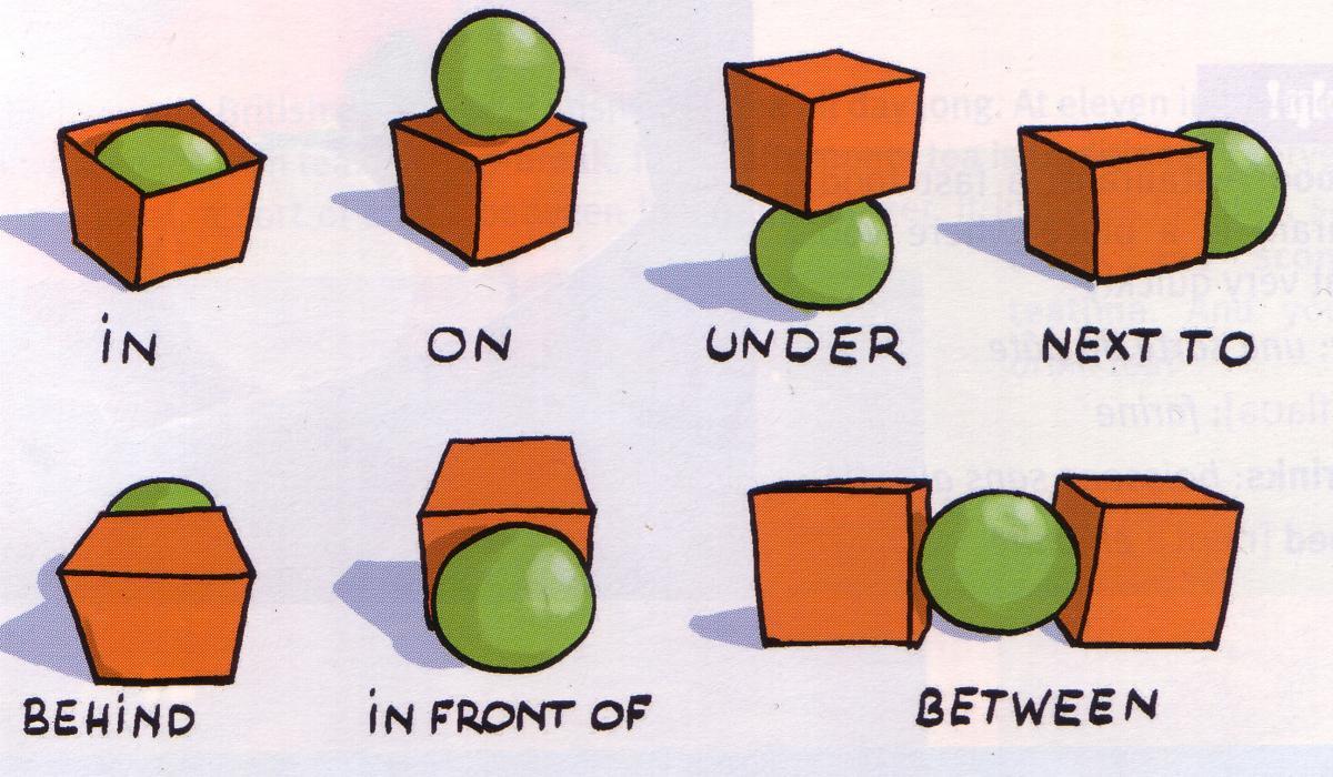 Elöljárószók (Prepositions)